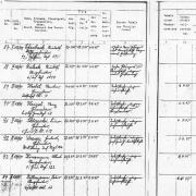 Einträge der Hinrichtungen im „Vollstreckungsbuch des Reichskriegsgerichts“ (Quelle: Bundesarchiv Berlin-Lichterfelde)