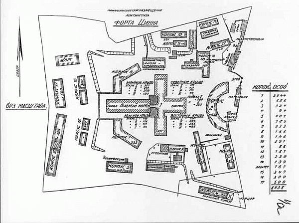 Speziallager Nr. 8 Fort Zinna